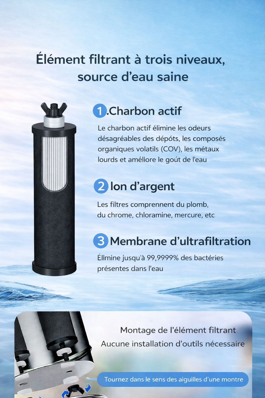 Notre filtre à eau par gravité